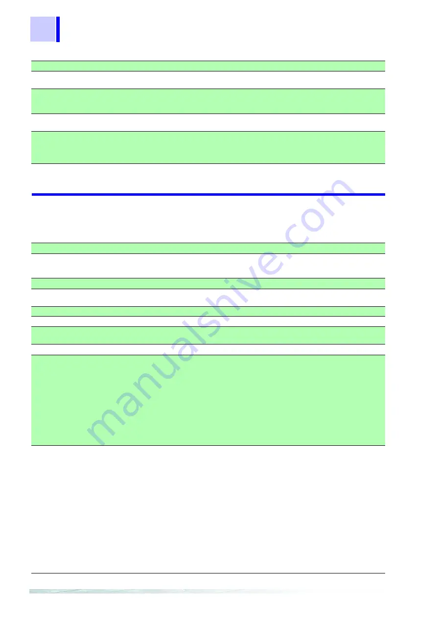 Hioki 2300 Smart Site Instruction Manual Download Page 195