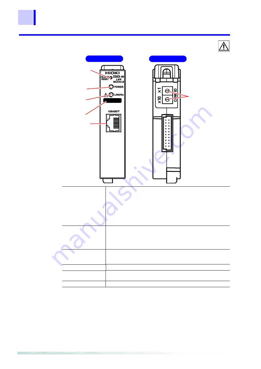 Hioki 2300 Smart Site Скачать руководство пользователя страница 277