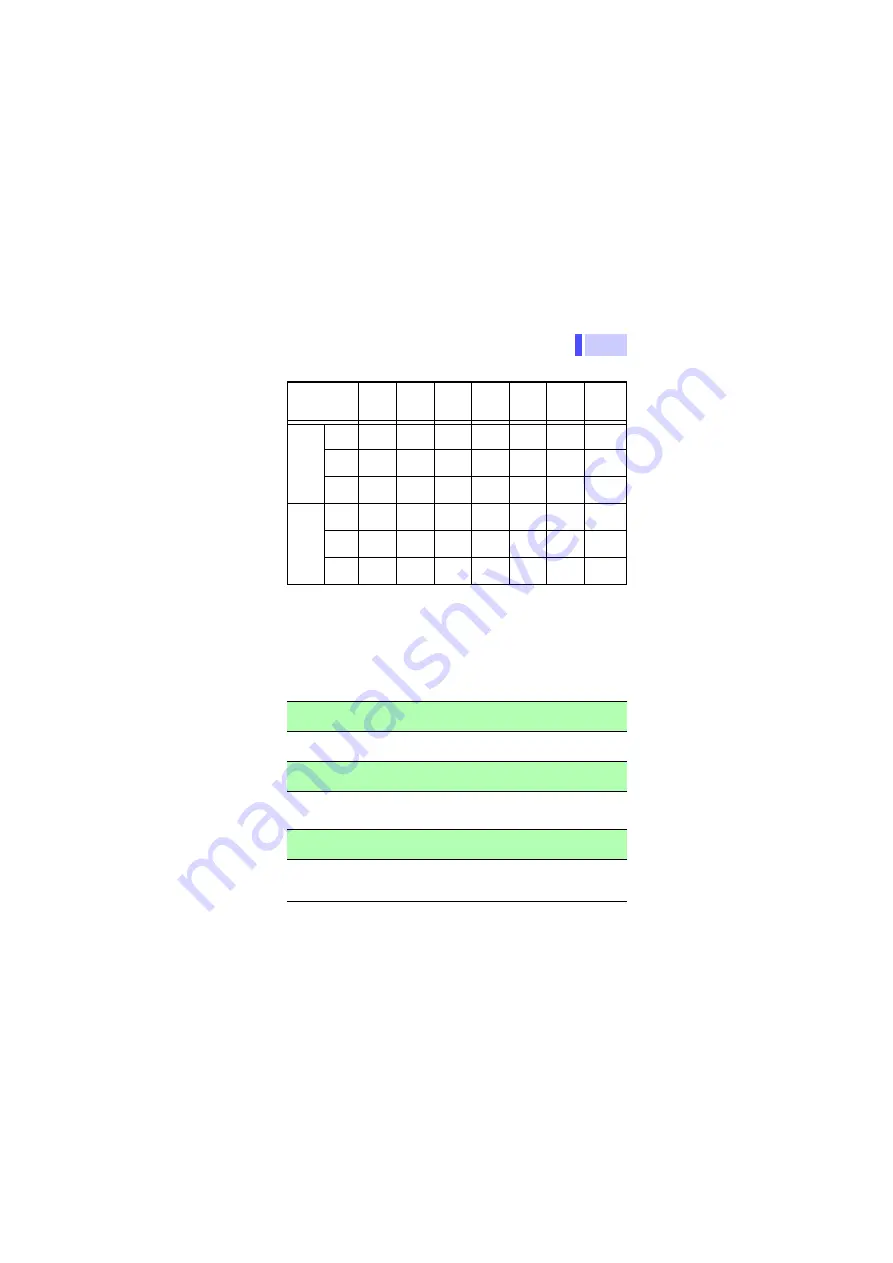 Hioki 2331-20 Instruction Manual Download Page 47