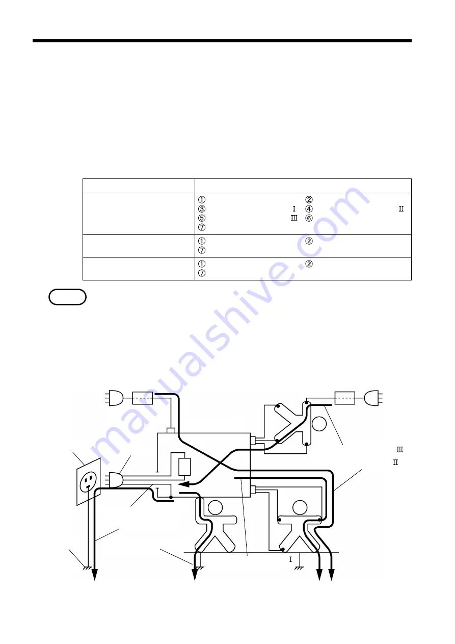 Hioki 3155-01 Instruction Manual Download Page 24