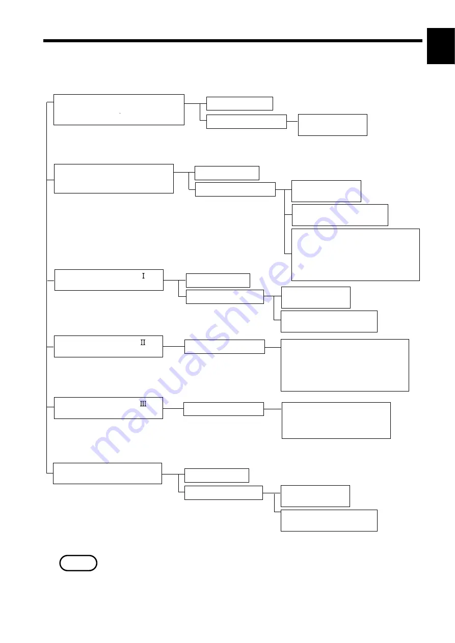 Hioki 3155-01 Instruction Manual Download Page 25