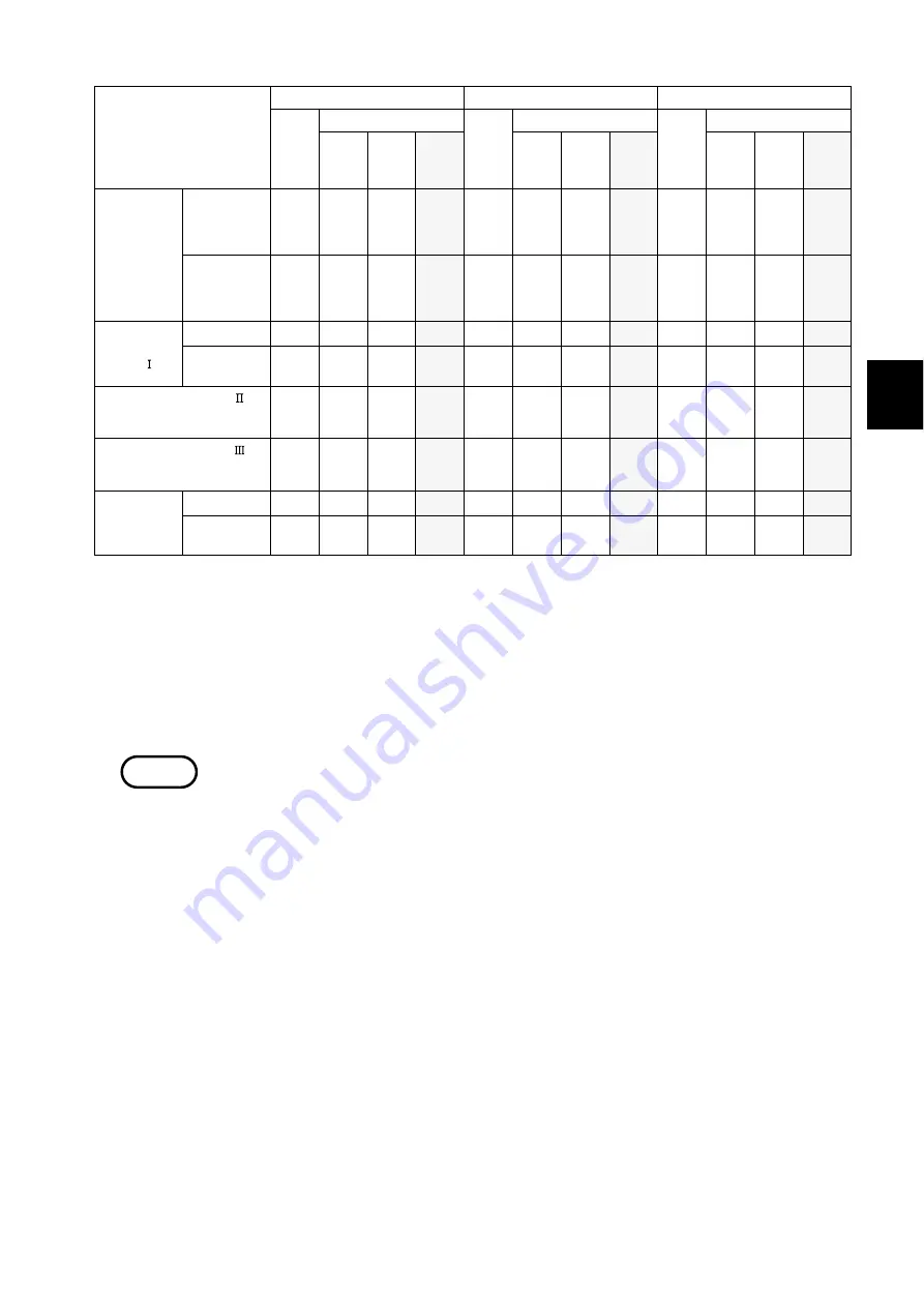 Hioki 3155-01 Instruction Manual Download Page 53