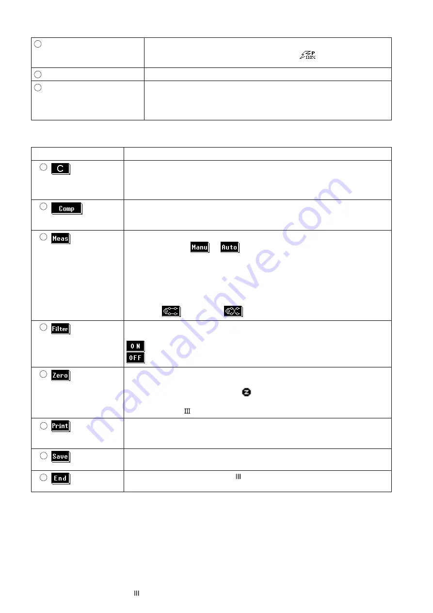 Hioki 3155-01 Instruction Manual Download Page 96