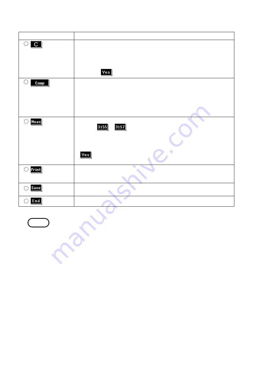 Hioki 3155-01 Instruction Manual Download Page 110