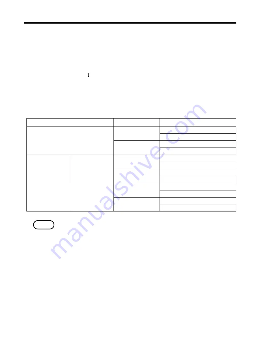 Hioki 3155-01 Instruction Manual Download Page 145