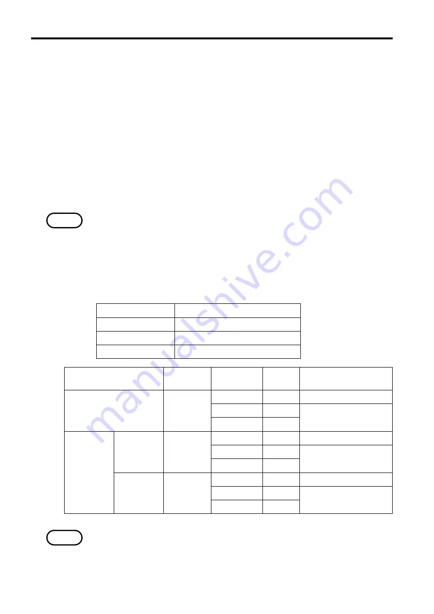 Hioki 3155-01 Instruction Manual Download Page 152