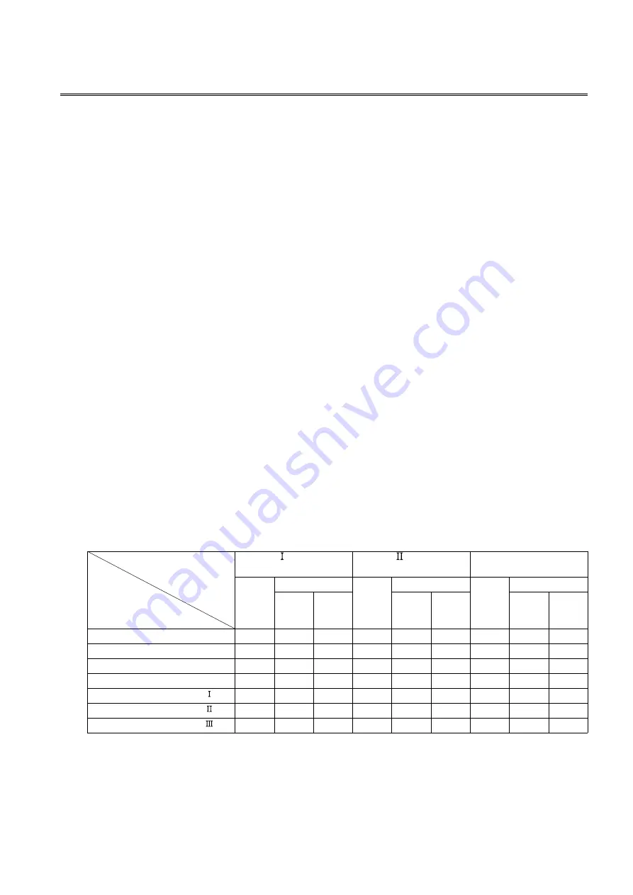 Hioki 3155-01 Instruction Manual Download Page 271