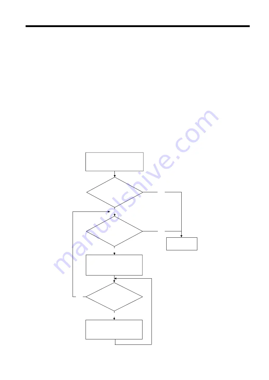 Hioki 3155-01 Instruction Manual Download Page 305