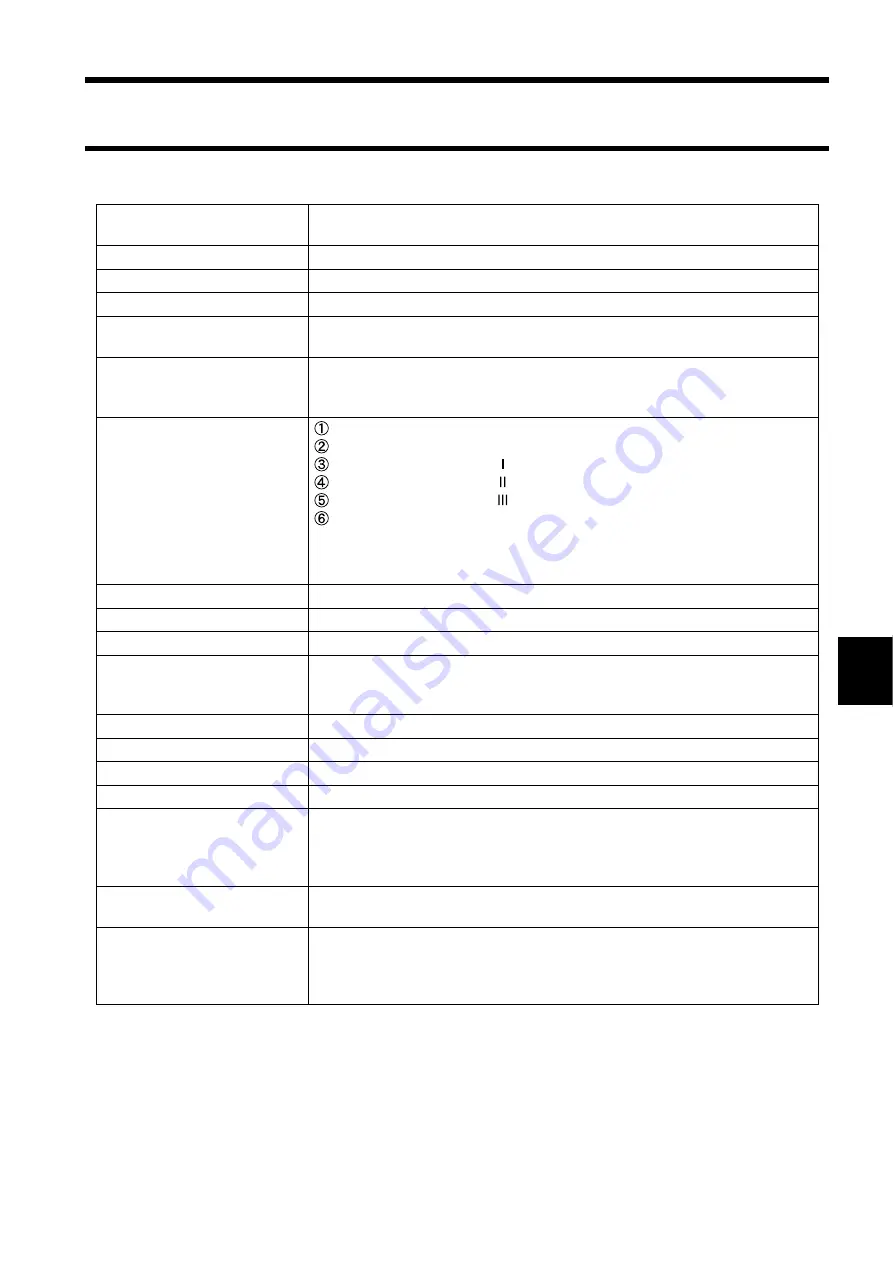 Hioki 3155-01 Instruction Manual Download Page 317