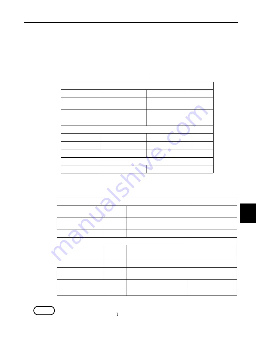 Hioki 3155-01 Instruction Manual Download Page 329