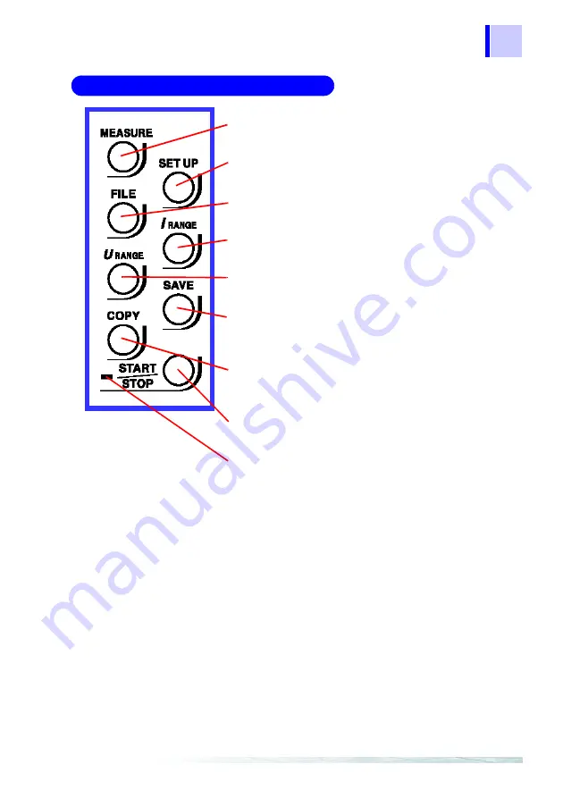 Hioki 3169-20 Instruction Manual Download Page 27