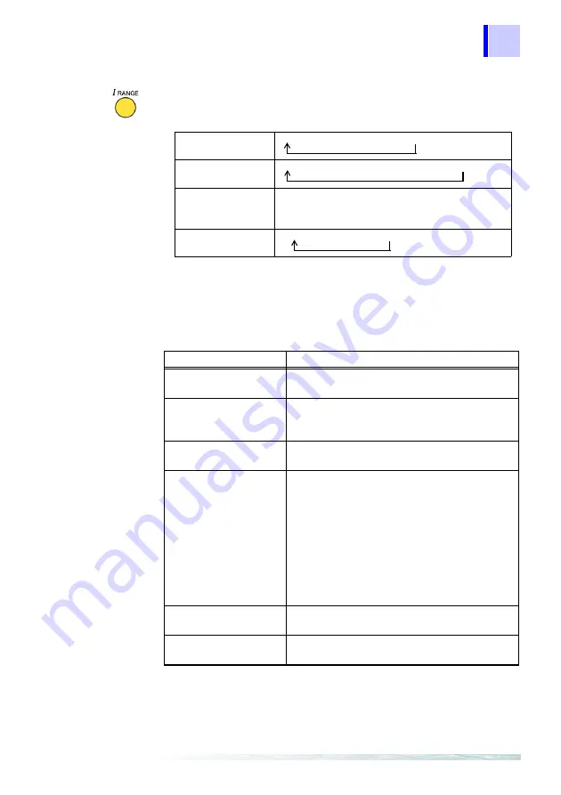 Hioki 3169-20 Instruction Manual Download Page 59