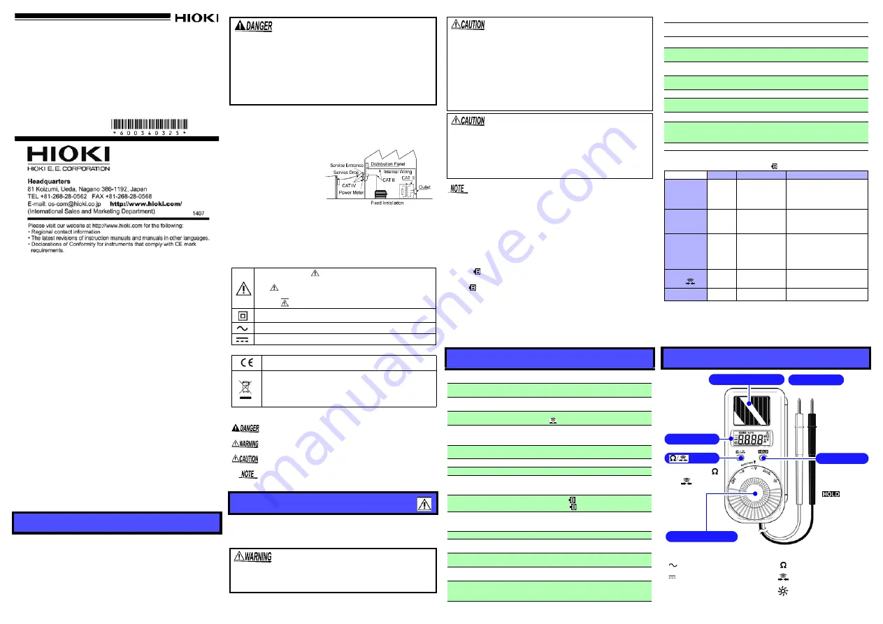 Hioki 3245-60 Скачать руководство пользователя страница 1