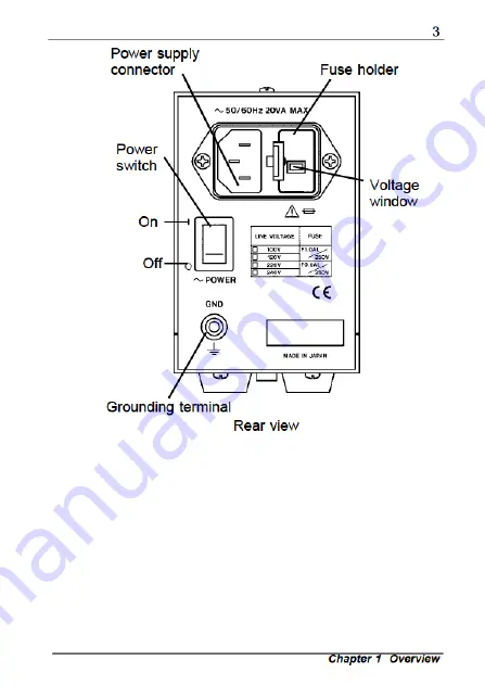 Hioki 3272 Instruction Manual Download Page 17