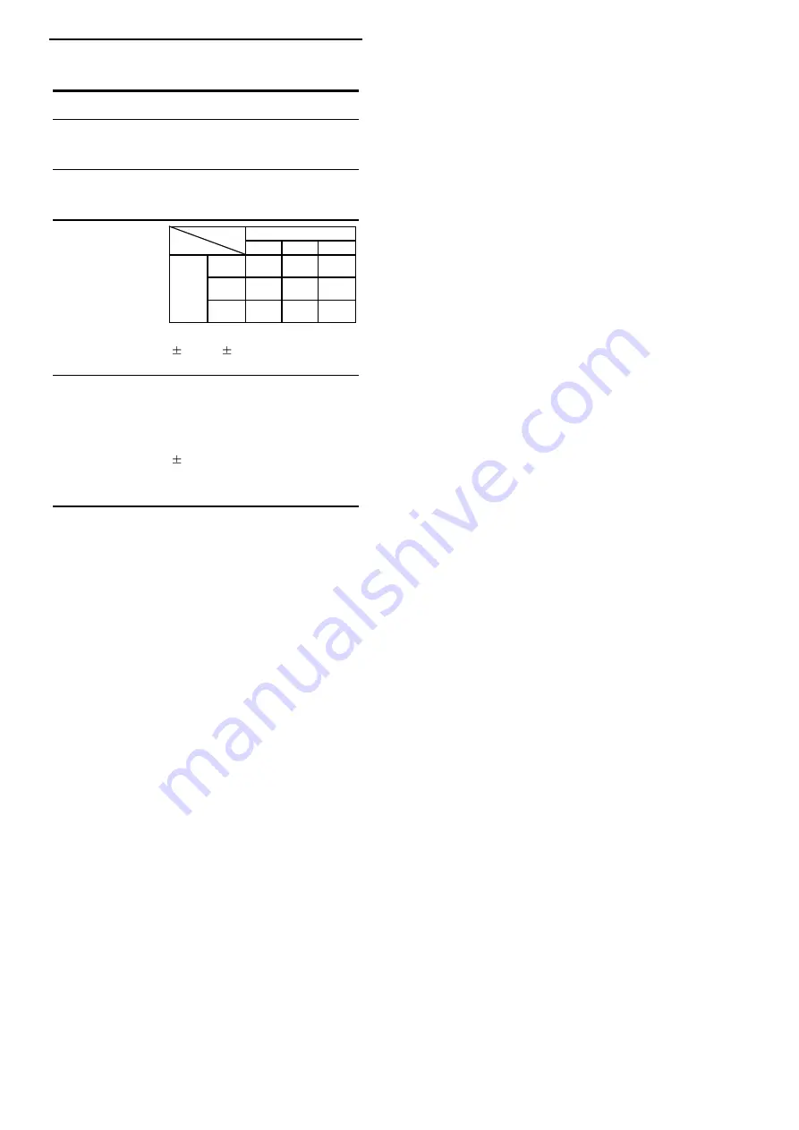 Hioki 3286-20 Instruction Manual Download Page 58