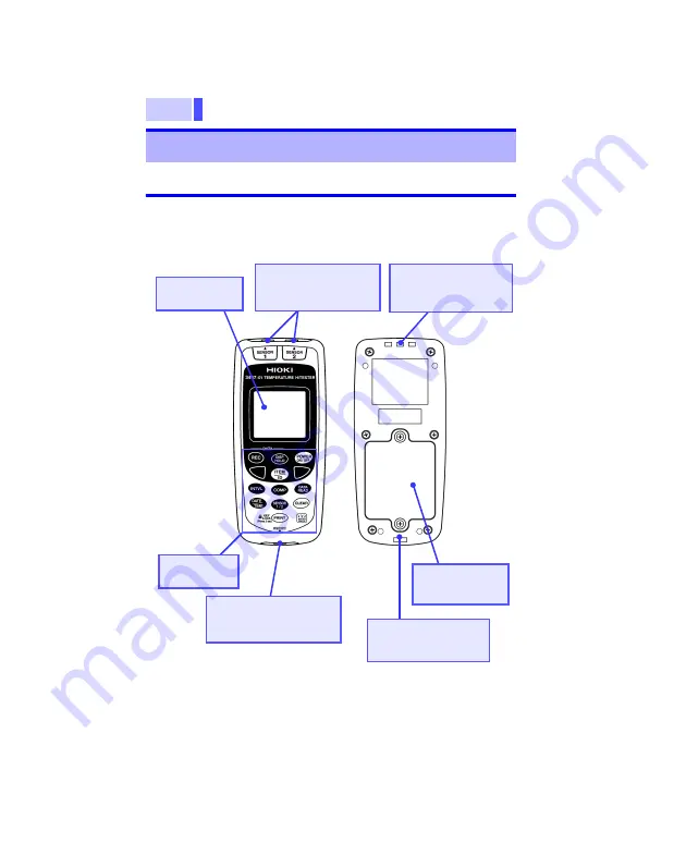 Hioki 3447-01 Instruction Manual Download Page 14