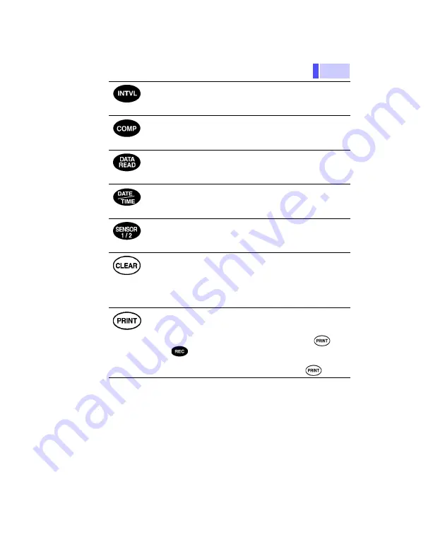 Hioki 3447-01 Instruction Manual Download Page 17