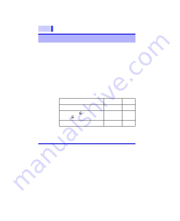 Hioki 3447-01 Instruction Manual Download Page 48