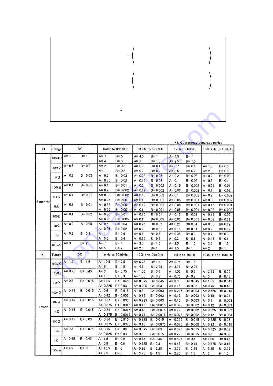 Hioki 3522-50 Скачать руководство пользователя страница 196