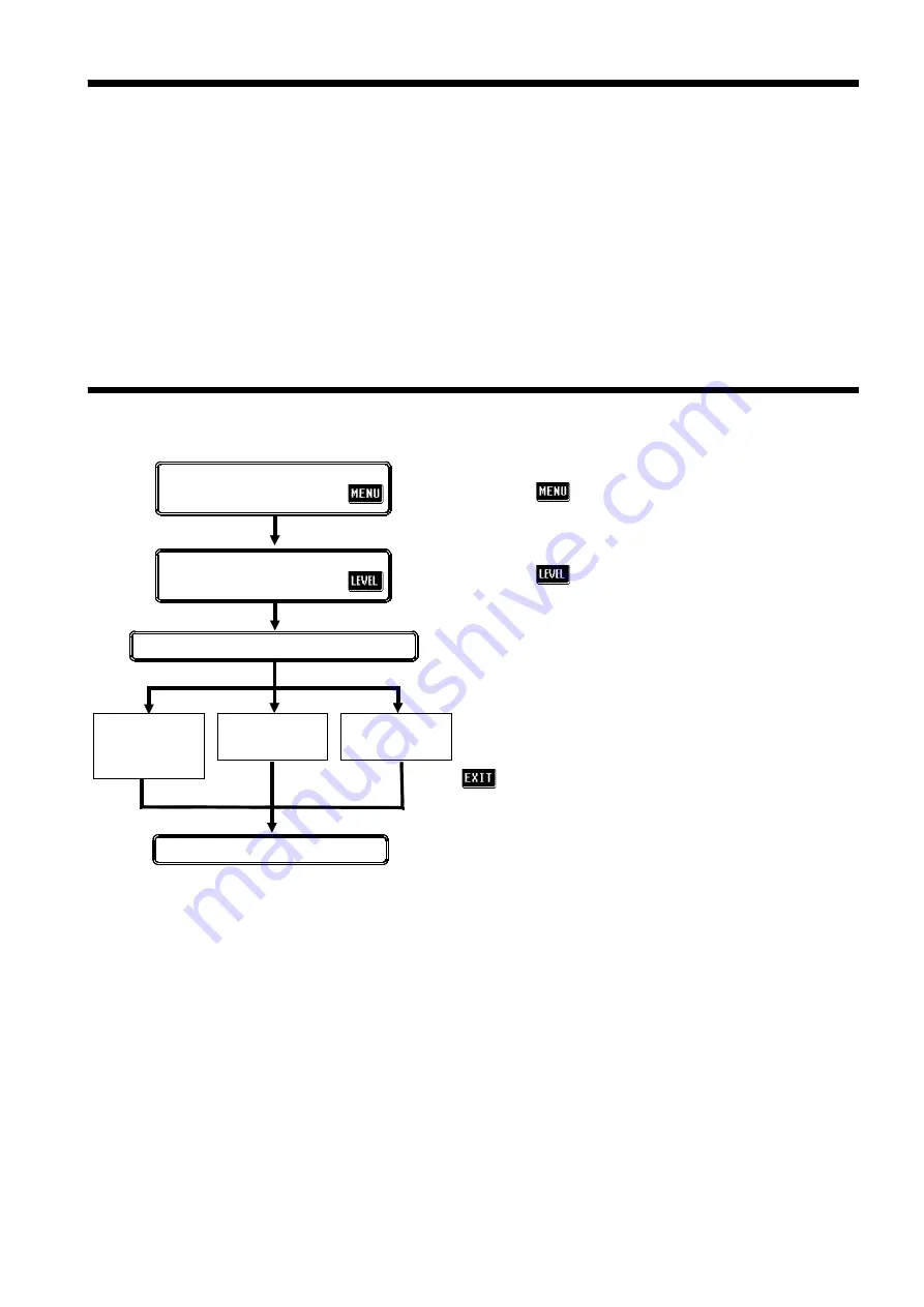 Hioki 3532-50 Instruction Manual Download Page 53