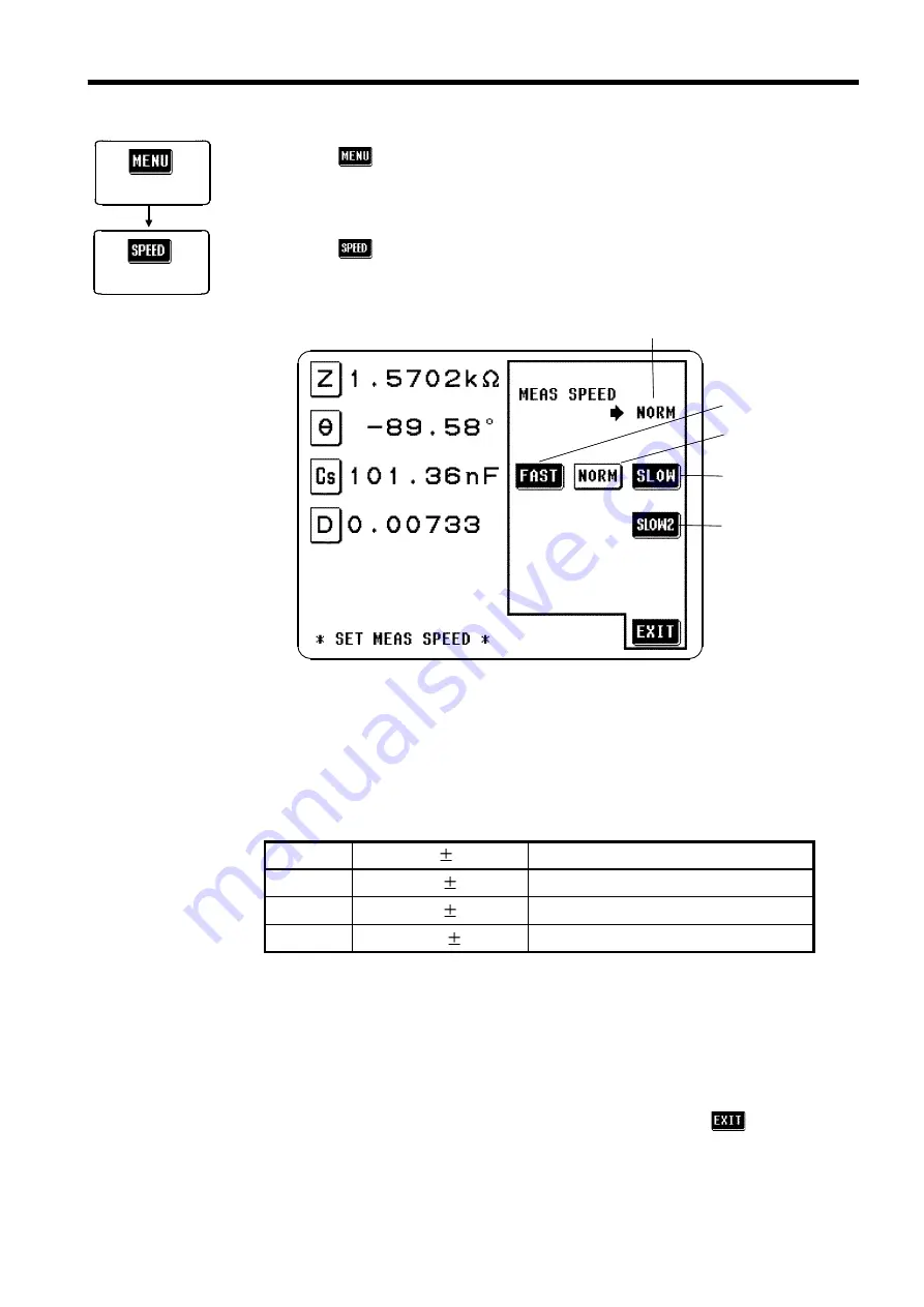 Hioki 3532-50 Instruction Manual Download Page 95