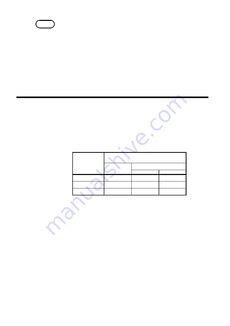 Hioki 3532-50 Instruction Manual Download Page 150