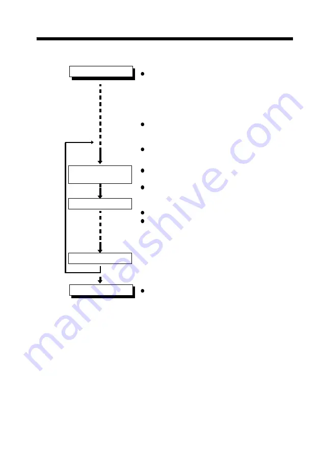 Hioki 8715-01 Instruction Manual Download Page 73