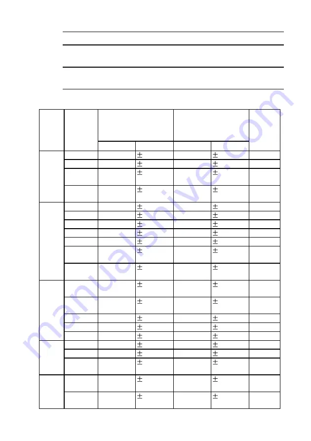 Hioki 8715-01 Instruction Manual Download Page 177