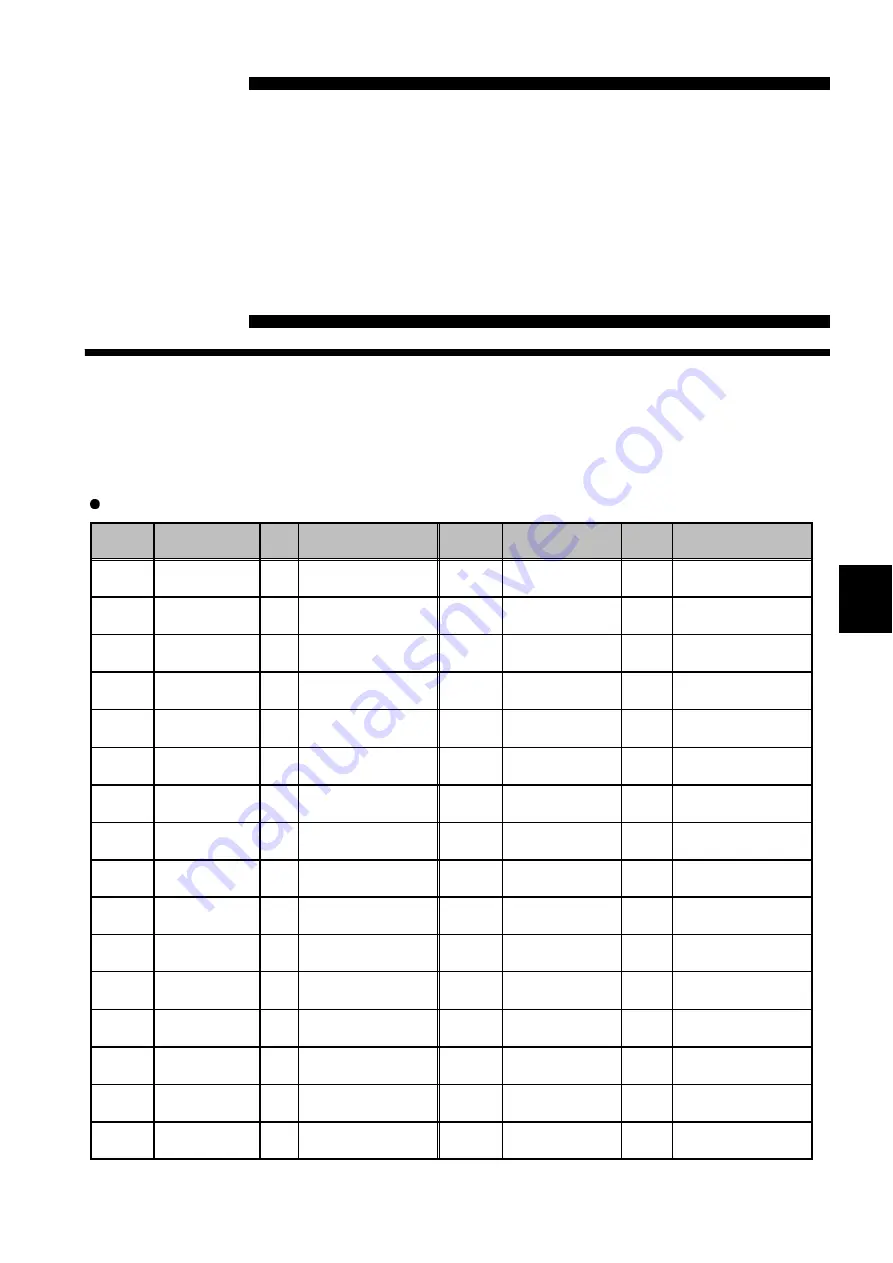 Hioki 8730-10 Instruction Manual Download Page 207