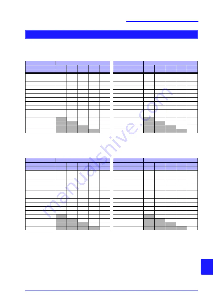 Hioki 8860-50 Instruction Manual Download Page 465