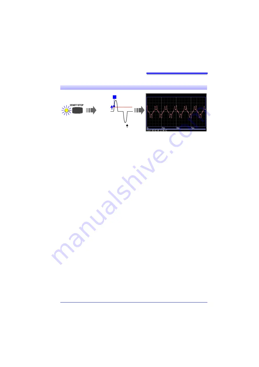 Hioki 8870-20 Measurement Manual Download Page 13