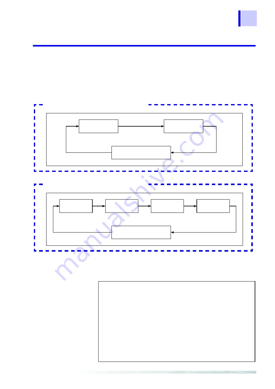 Hioki 8910 Instruction Manual Download Page 111