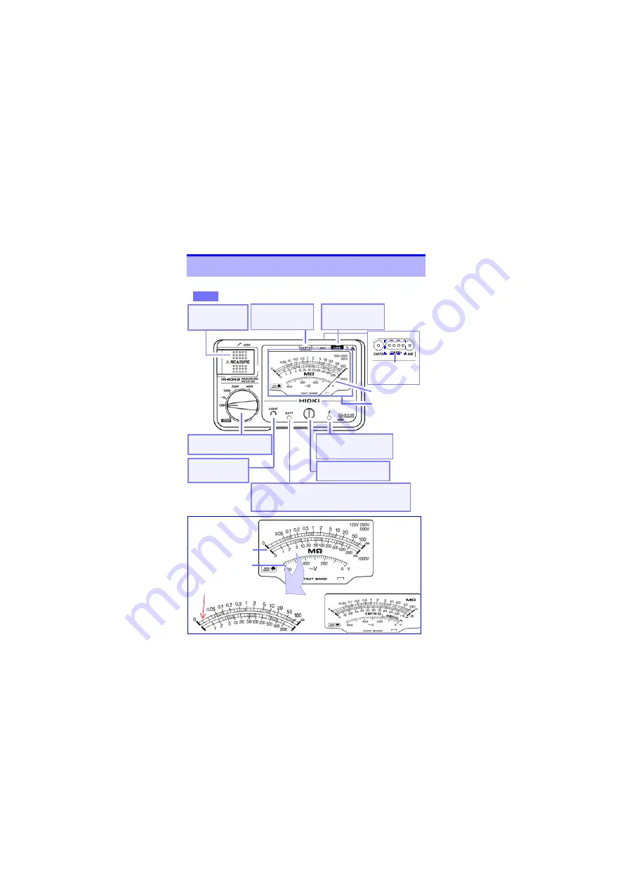 Hioki Analog MO HiTESTER IR4011 Скачать руководство пользователя страница 16