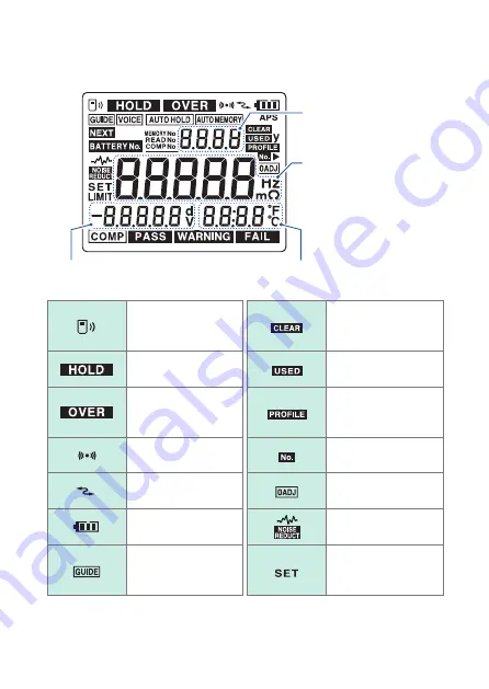 Hioki BT3554-50 Скачать руководство пользователя страница 46