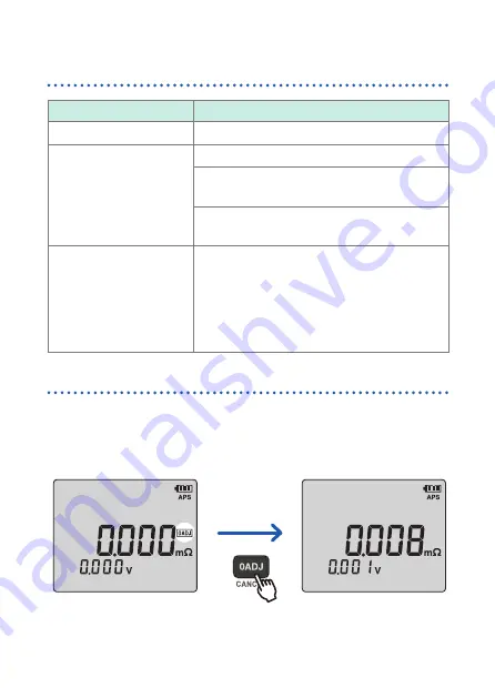 Hioki BT3554-50 Скачать руководство пользователя страница 70