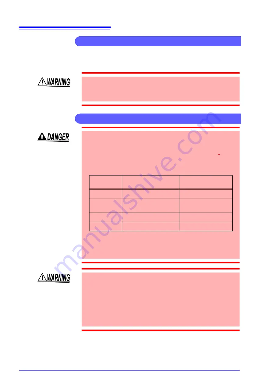 Hioki BT3562 Instruction Manual Download Page 12