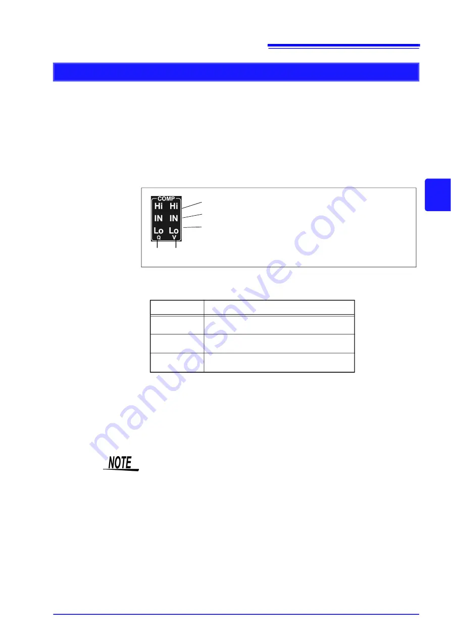 Hioki BT3562 Instruction Manual Download Page 63