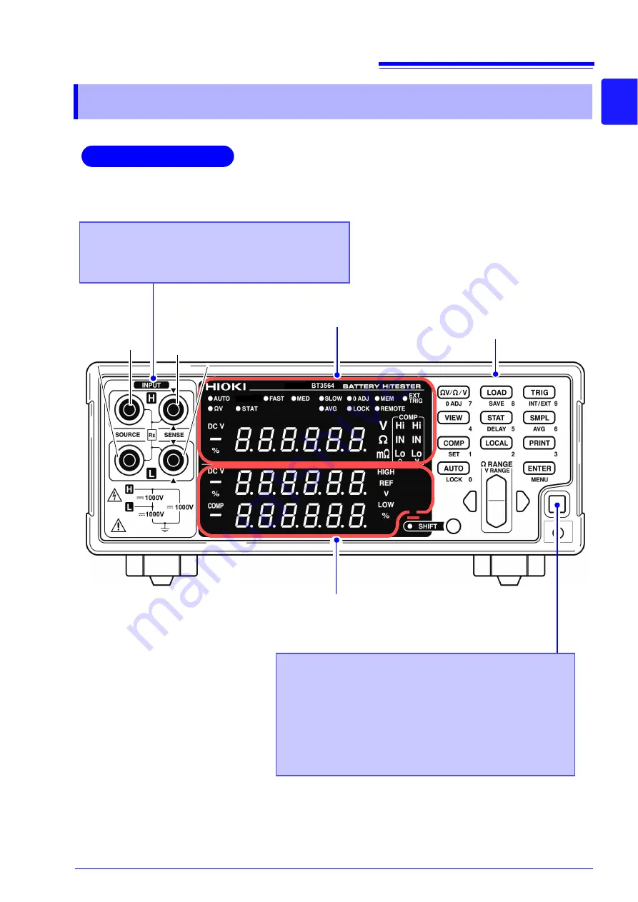 Hioki BT3564 Скачать руководство пользователя страница 15