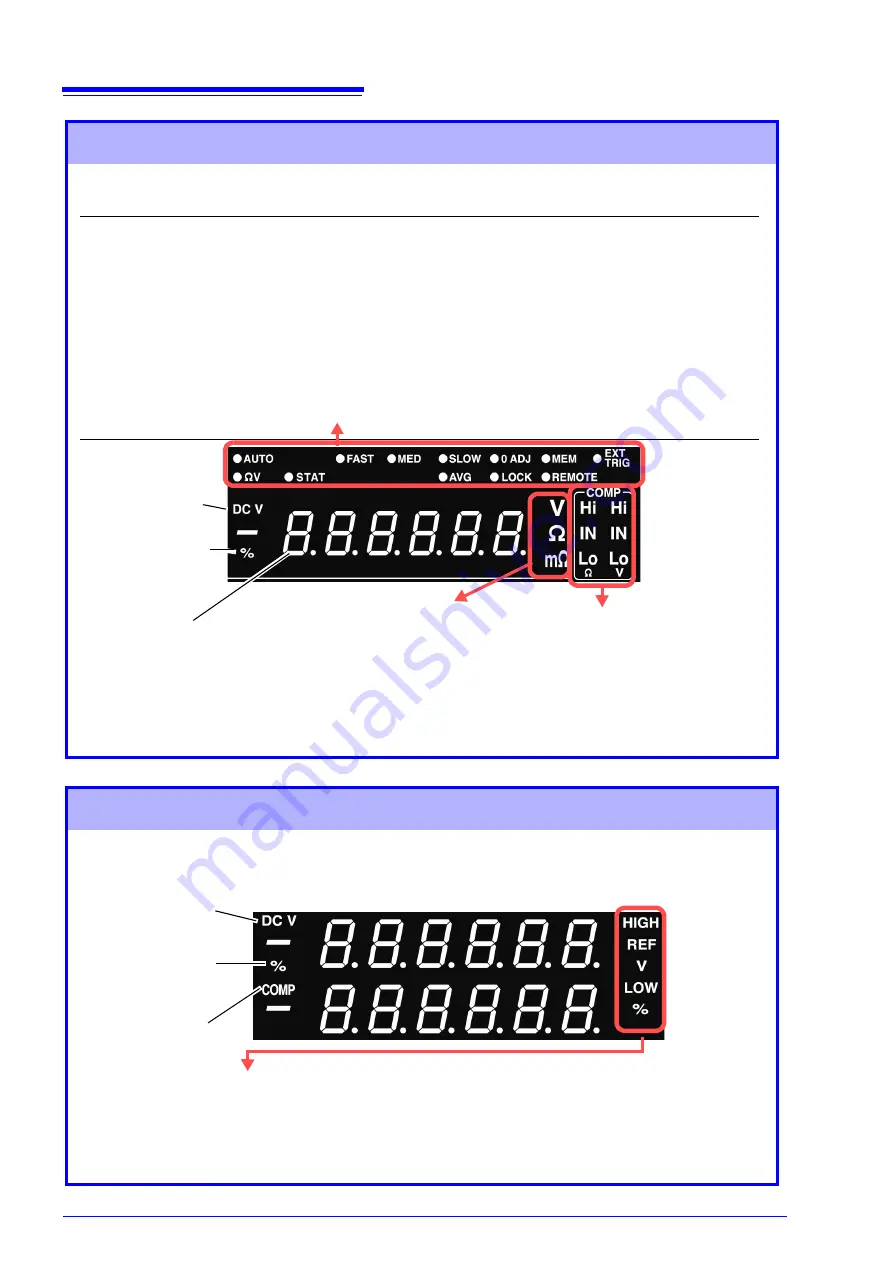 Hioki BT3564 Скачать руководство пользователя страница 16