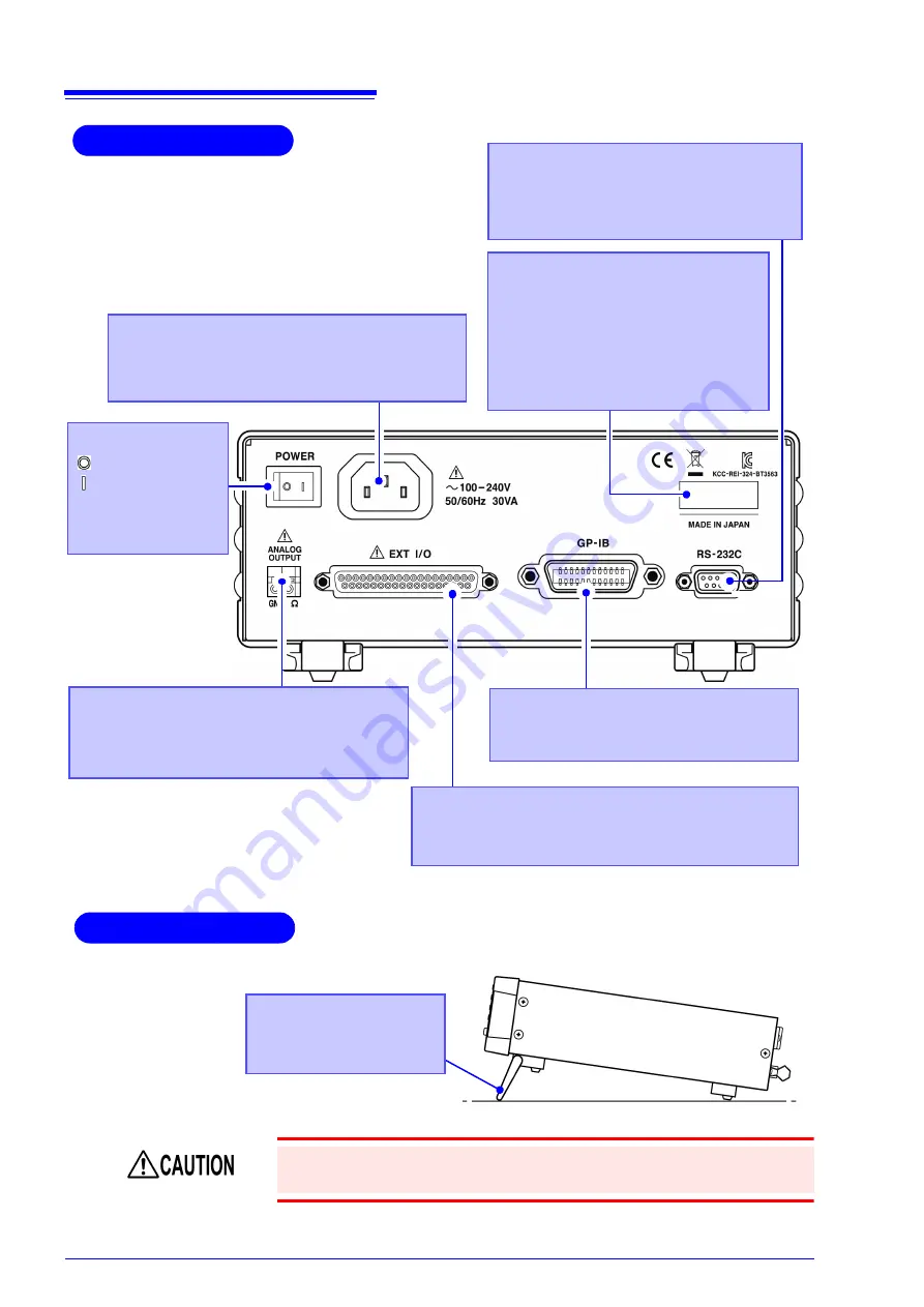 Hioki BT3564 Скачать руководство пользователя страница 18