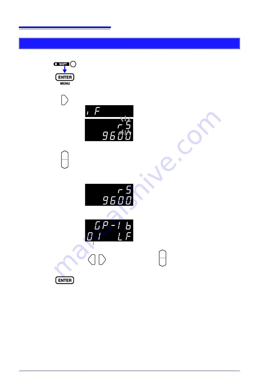 Hioki BT3564 Скачать руководство пользователя страница 106