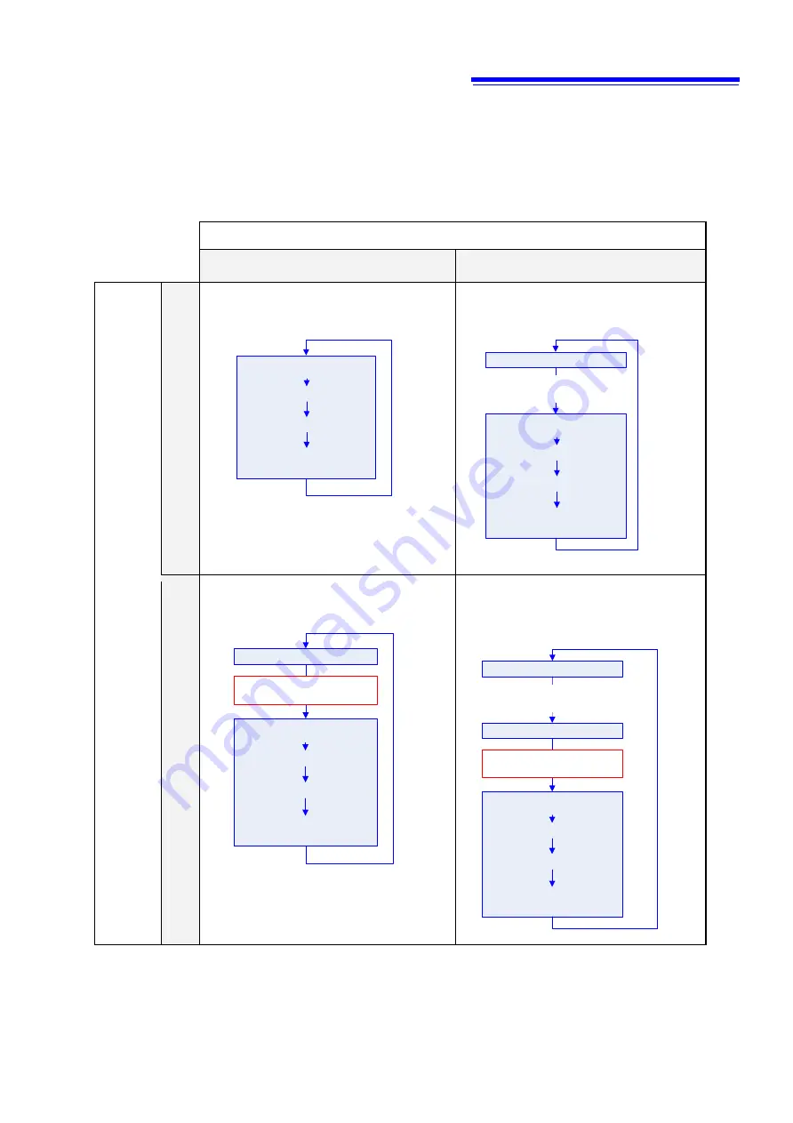 Hioki BT4560 Instruction Manual Download Page 40