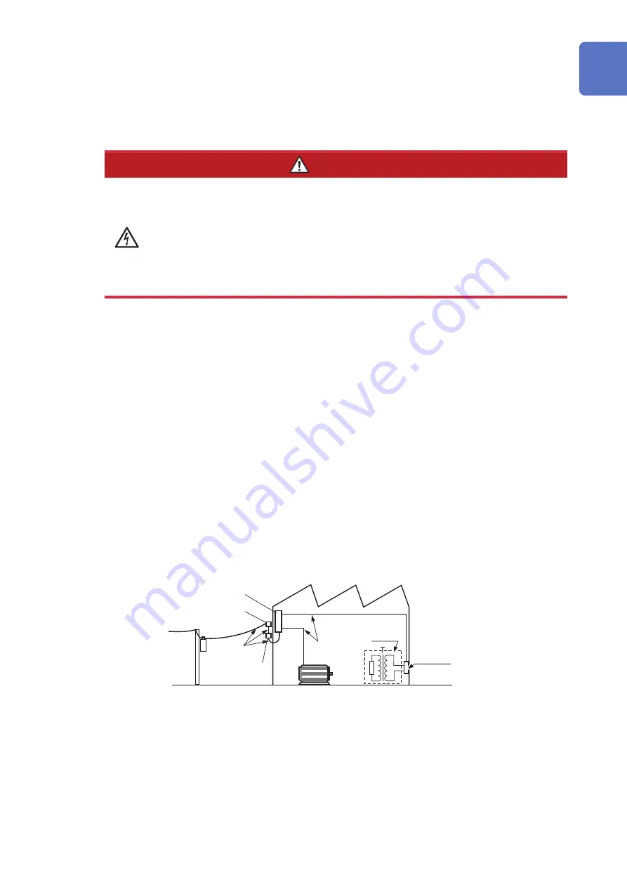 Hioki BT5525 Скачать руководство пользователя страница 13