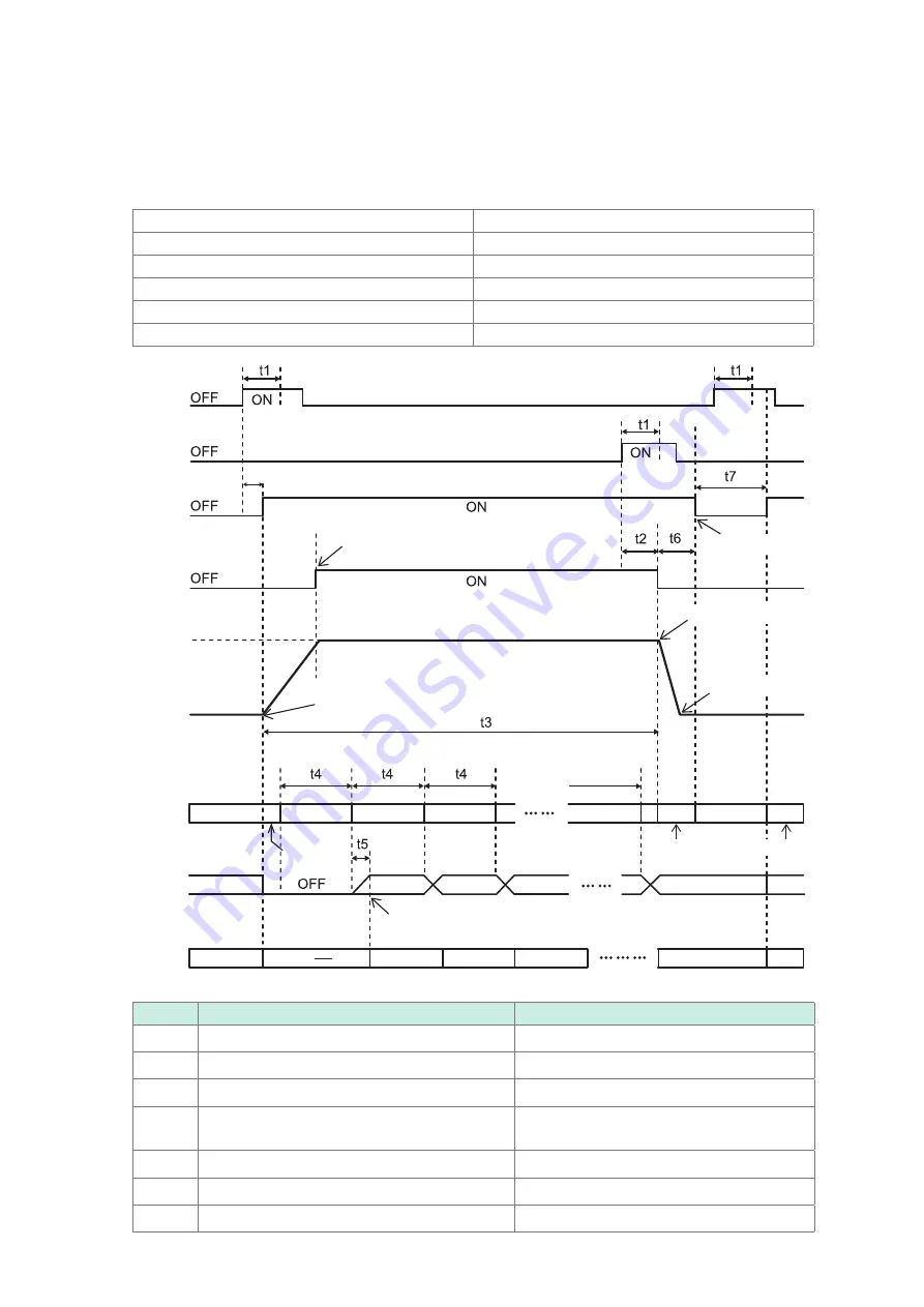 Hioki BT5525 Скачать руководство пользователя страница 88