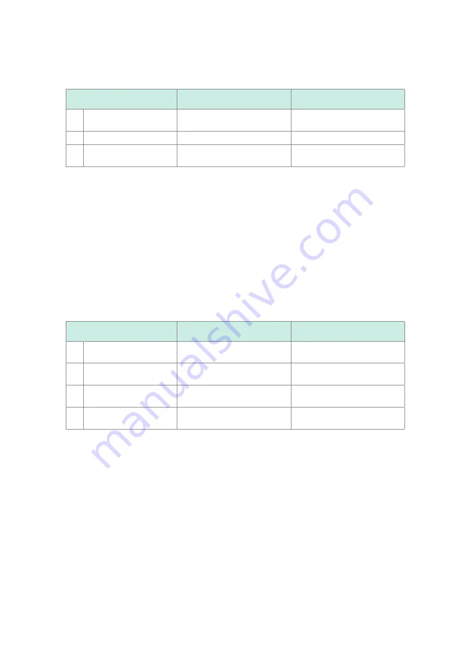 Hioki BT5525 Instruction Manual Download Page 172