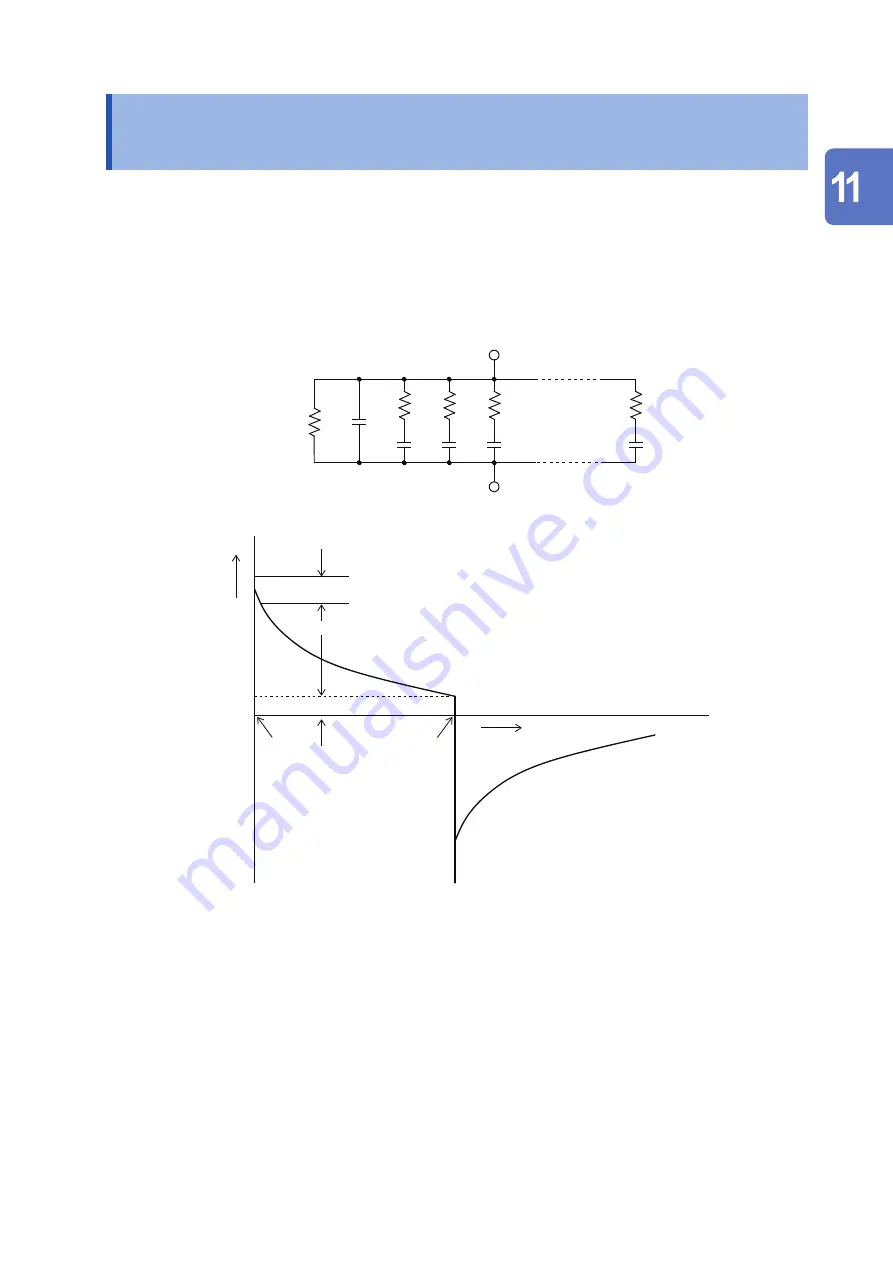 Hioki BT5525 Скачать руководство пользователя страница 207