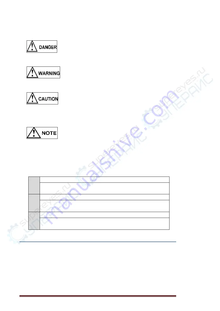 Hioki CHT3548 User Manual Download Page 6