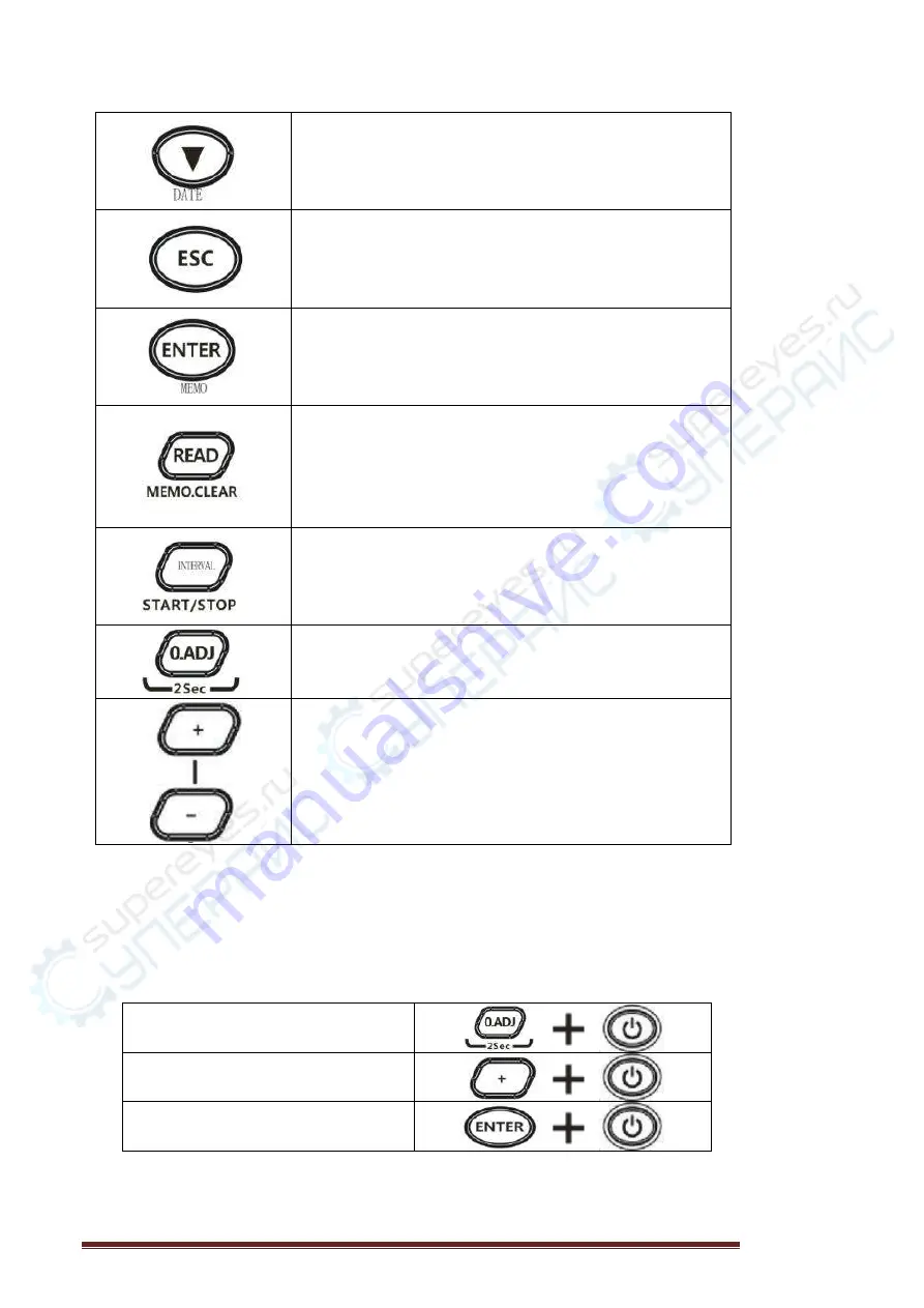 Hioki CHT3548 User Manual Download Page 12