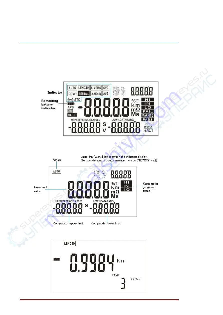 Hioki CHT3548 User Manual Download Page 14