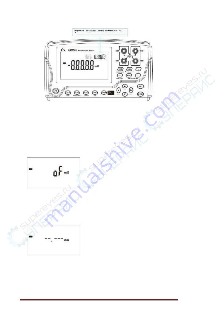 Hioki CHT3548 User Manual Download Page 32